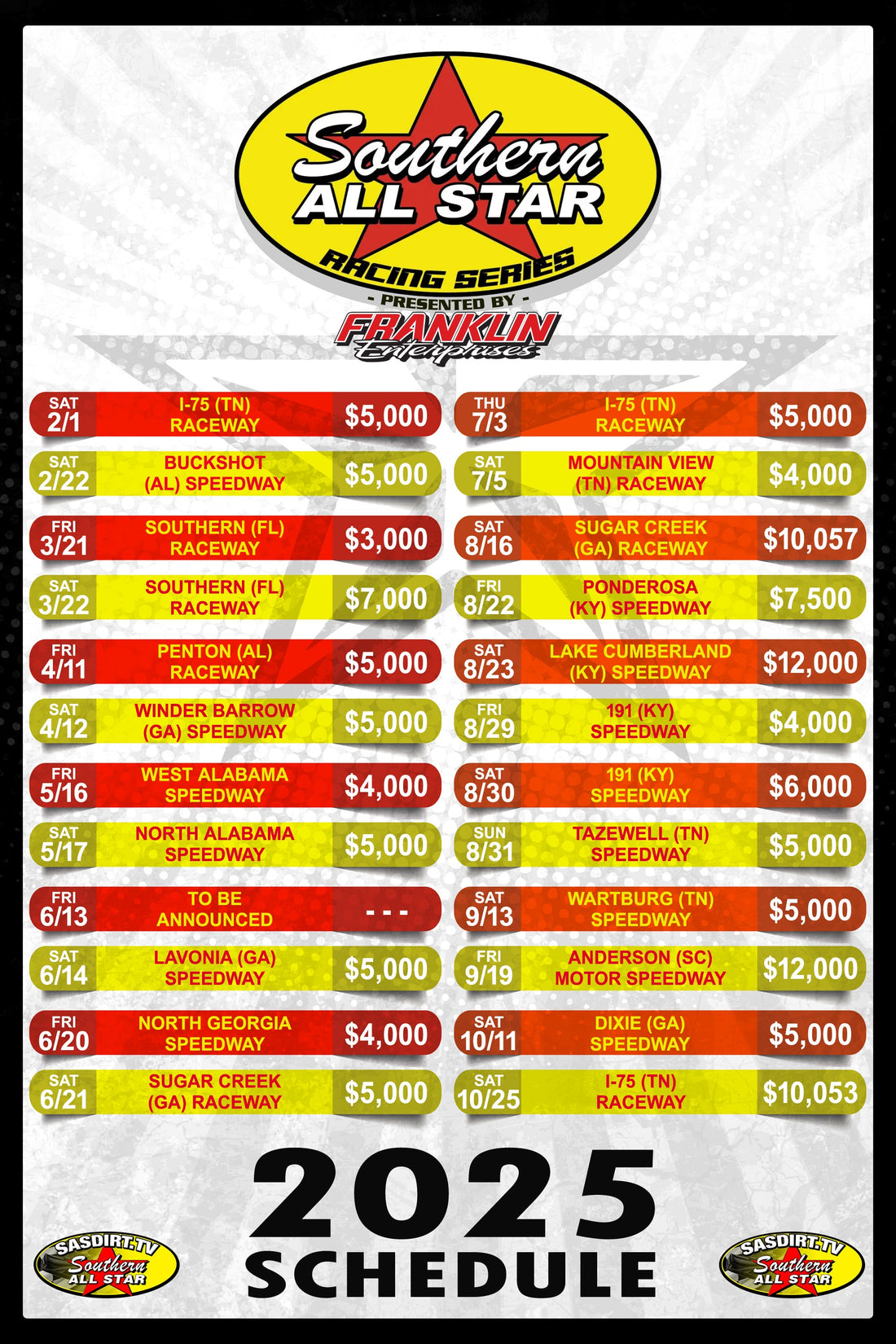 Southern All Star Dirt Racing Series Releases Full Schedule and Points Structure for 2025 Season