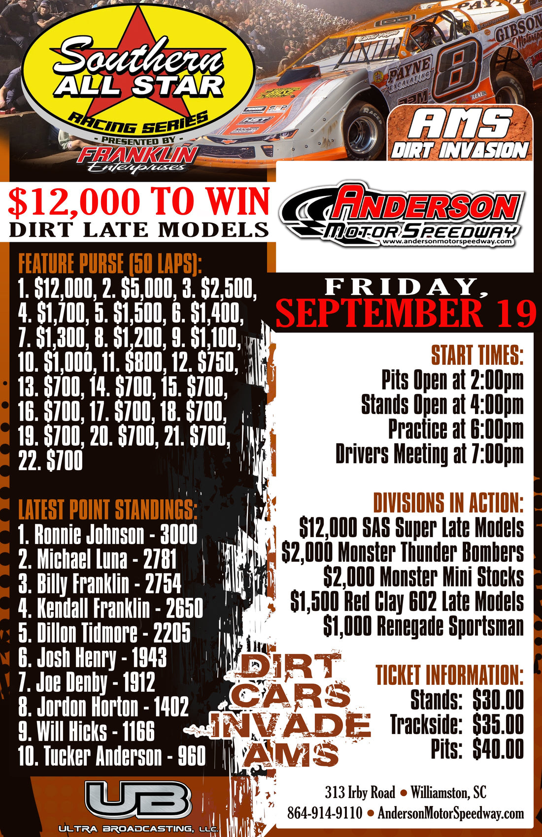 Dirt Invasion at Anderson Motor Speedway Next for Southern All Star Dirt Racing Series Competitors