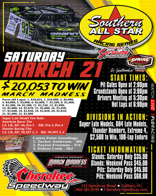 March Madness Shells Out $20,053 Payday for SAS Stars on March 21