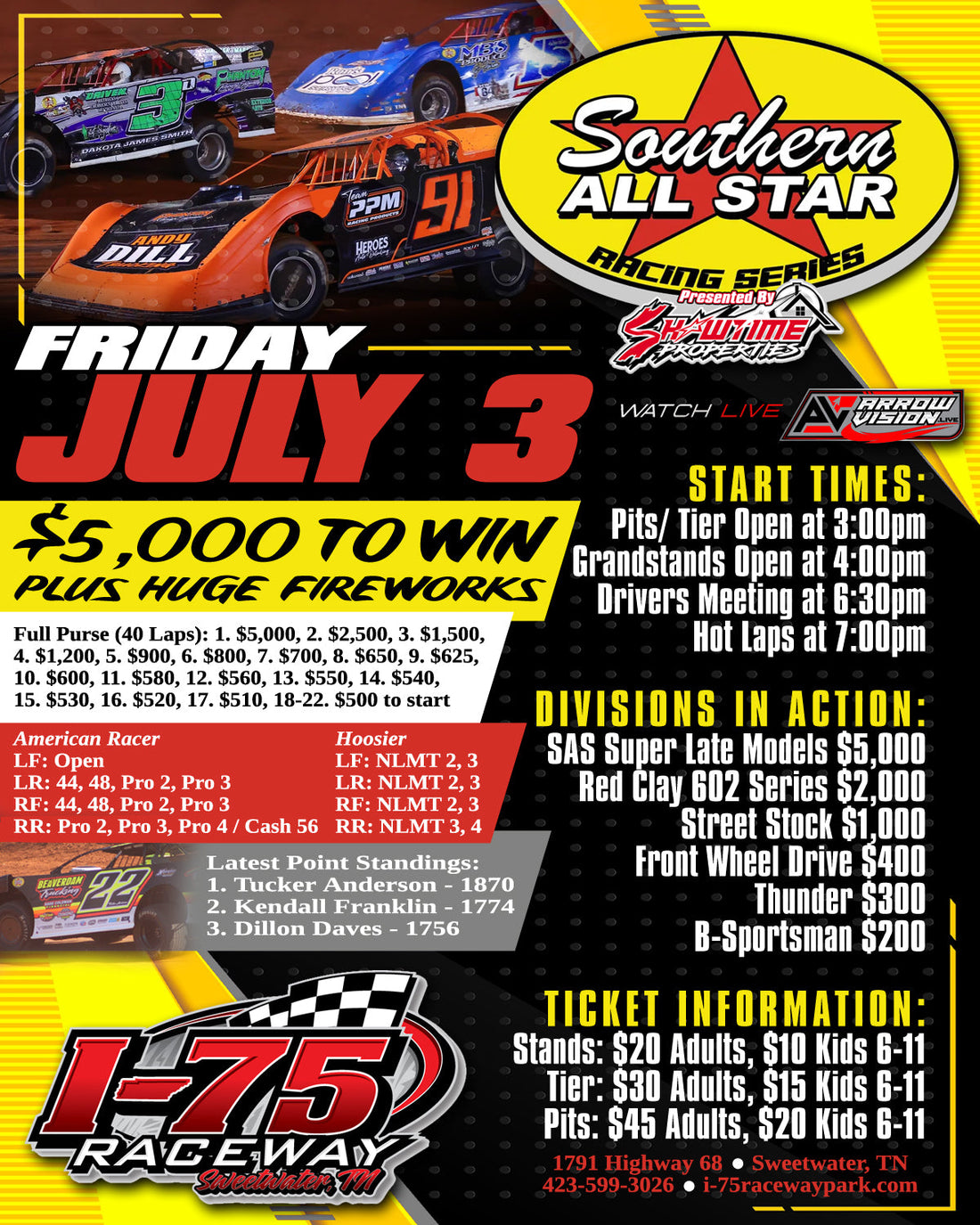 I-75 Raceway Next for SAS Tour on Friday, July 3 Paying $5,000 to Win