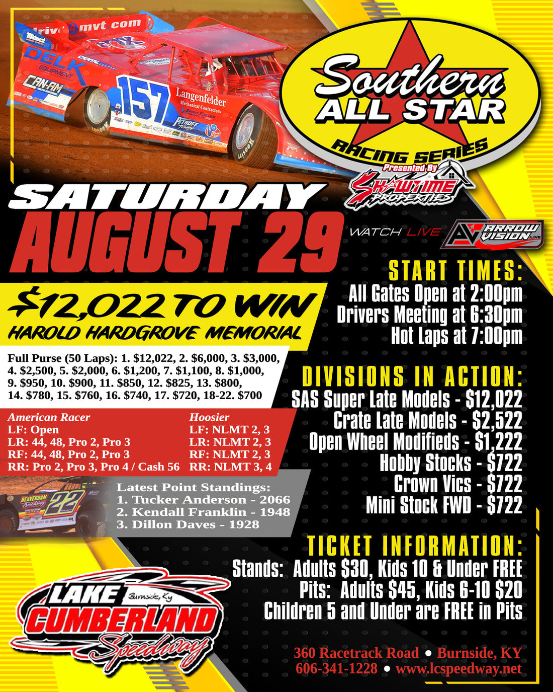 $12,022 to Win Harold Hardgrove Memorial Set for Lake Cumberland Speedway