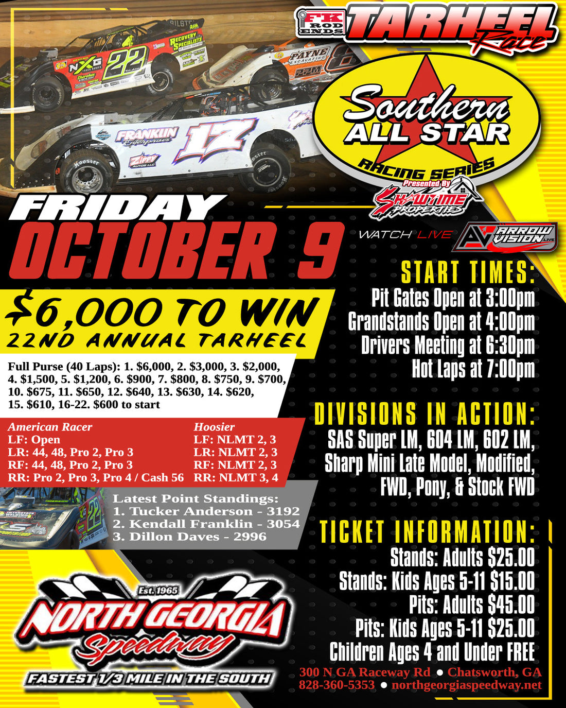 Ray Cook's Annual Tarheel Race Slated for Friday, October 9 at North Georgia Speedway
